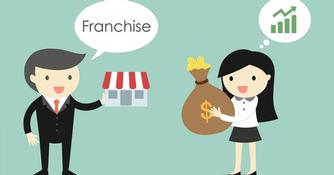 Understanding Franchise Costs