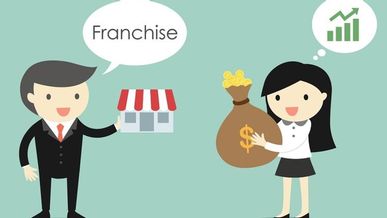 Understanding Franchise Costs